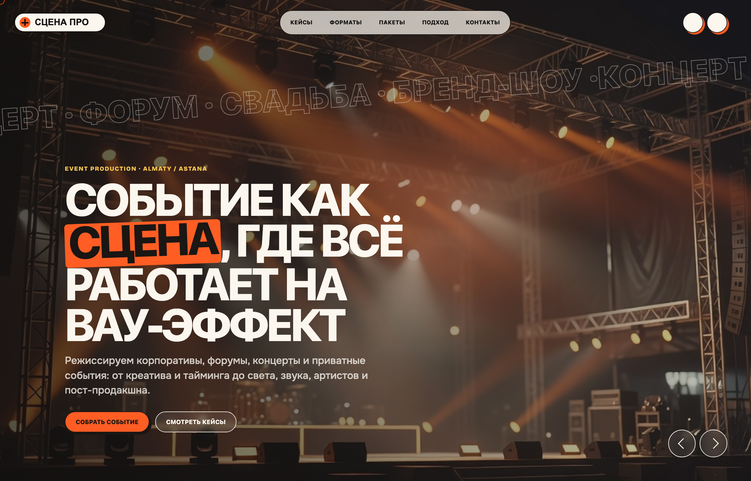 Сцена Про