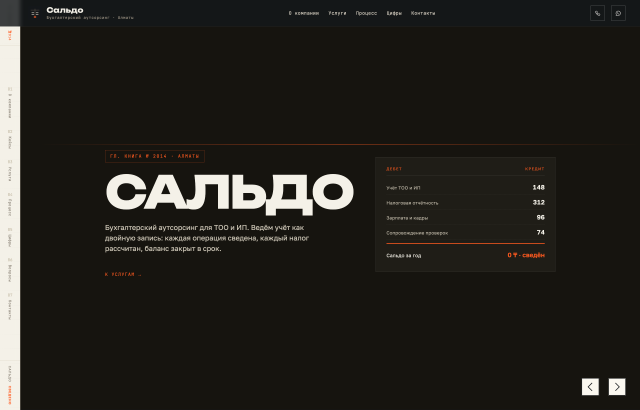Сальдо <span class="chip">reestr</span>