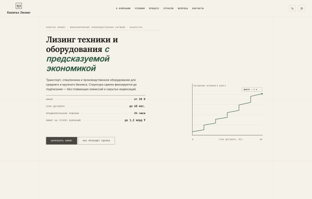 Капитал Лизинг